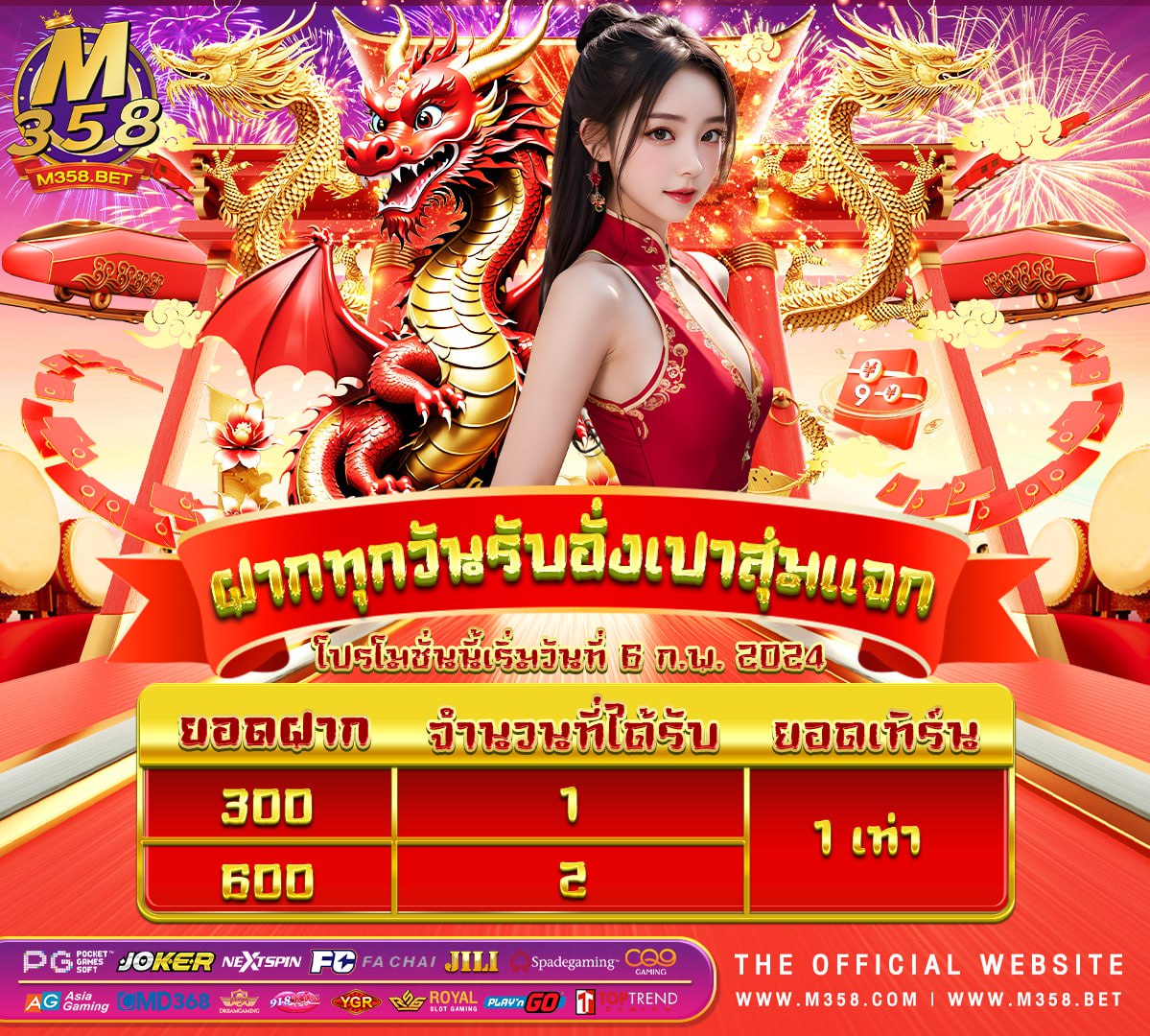 ทาง เข้า pg slot mafia slot77